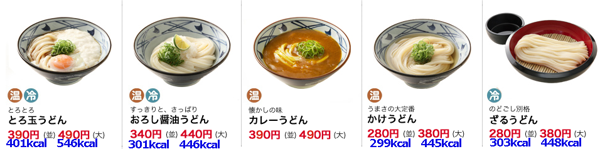 丸亀製麺のメニューカロリー表