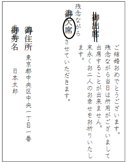 結婚式招待状の欠席連絡のマナー